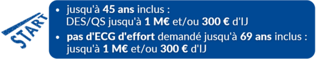FM allégées 1ère adhésion