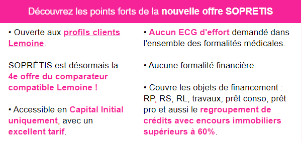 Points forts Soprétis