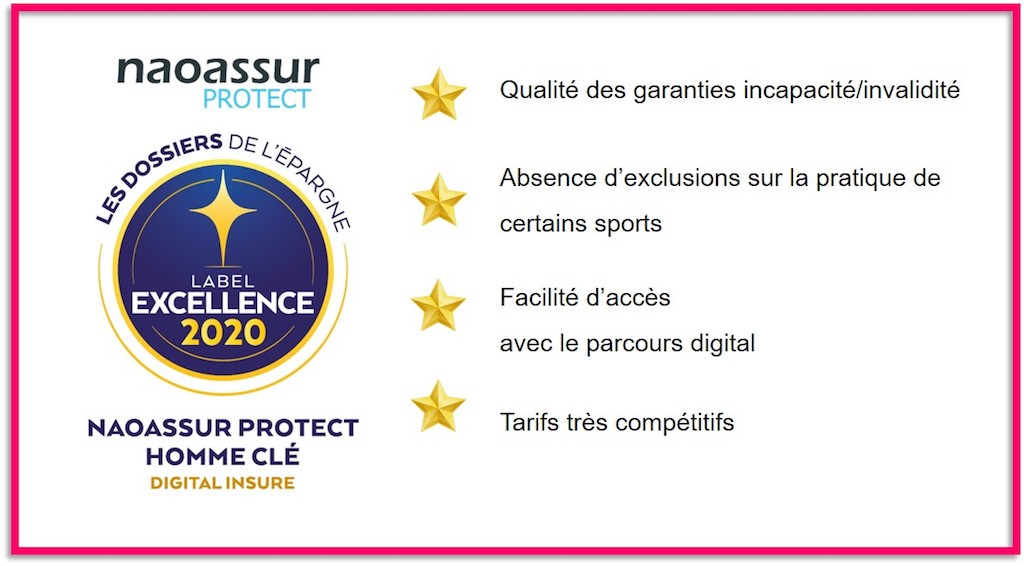 Naoassur Protect Homme Clé reçoit le Label d’Excellence 2020​